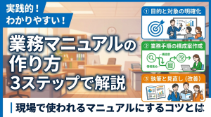 業務マニュアルの作り方を3ステップで解説｜現場で使われるマニュアルにするコツとはのサムネイル